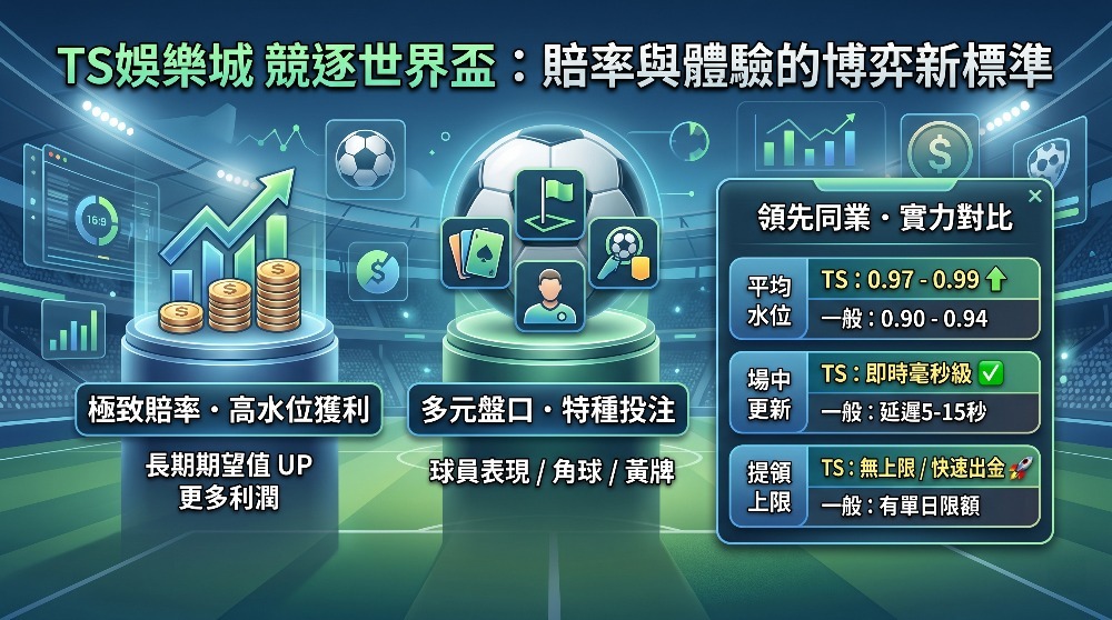 世界盃投注怎麼選平台？TS娛樂城3大賠率優勢與高勝率實戰策略大公開